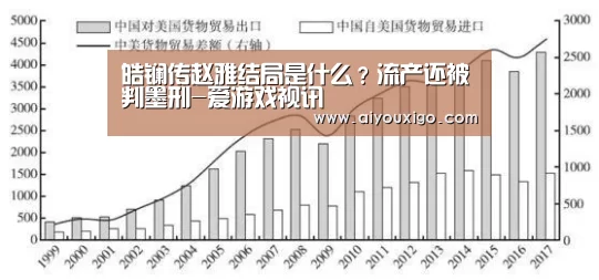 皓镧传赵雅结局是什么?流产还被判墨刑-爱游戏视讯(图1) 爱游戏官网